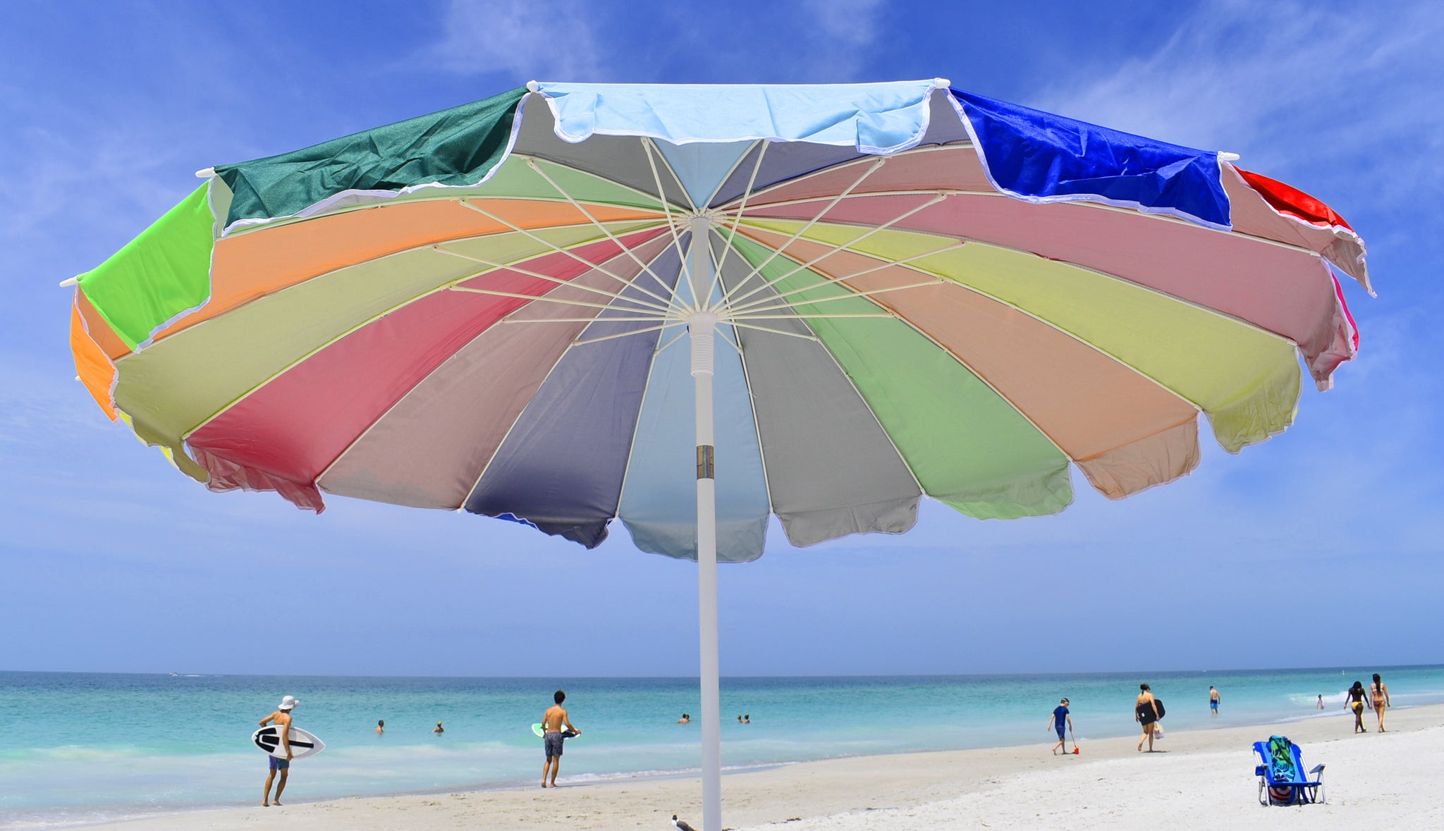 Ultimate Guide to Extra Large Beach Umbrellas: Finding Your Perfect Shade